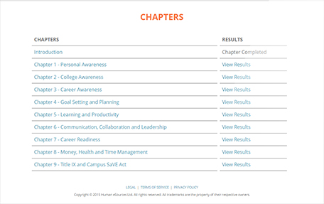List of CollegeScope chapters