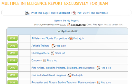 Careers sorted by multiple intelligences